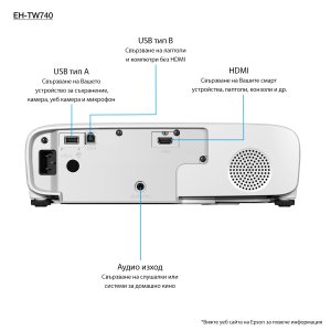 Epson Home Cinema EH-TW740