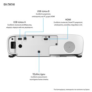 Epson Home Cinema EH-TW740