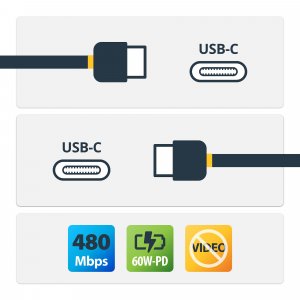 StarTech.com 3ft (1m) USB-C Fast Charging Cable, Rugged, Coiled, Charge & Sync, 3A, USB 2.0, TPE Jacket and Aramid Fiber - USB C Charging Cord