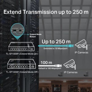 TP-Link 9-Port 10/100Mbps Desktop Switch with 8-Port PoE+