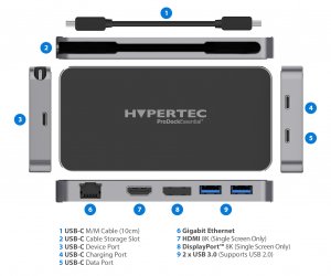 Hypertec ProDock EssentiaI - Universal USB-C Dock with HDMI, DisplayPort and Ethernet