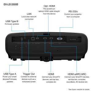 Epson EH-LS12000B