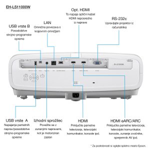Epson EH-LS11000W