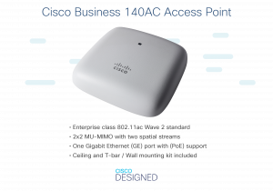 Cisco Business 140AC 802.11ac 2x2 Wave 2 Access Point 1 GbE Port- Ceiling Mount, Limited Lifetime Protection (CBW140AC-E)