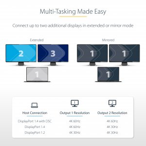 StarTech.com USB-C to Dual HDMI Adapter, USB Type-C Multi-Monitor MST Hub, Dual 4K 60Hz HDMI Laptop Display Extender / Splitter, HDR, Extra-Long Built-In Cable - Windows Only