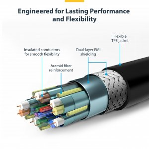 StarTech.com 3ft (1m) Slim HDMI Cable, Flexible Premium Certified HDMI 2.0 Cord with Ethernet, UHD 4K 60Hz HDR10, Durable Aramid Fiber Design with TPE Jacket