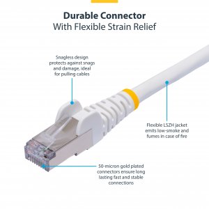 StarTech.com 1m White CAT8 Ethernet Cable, Snagless RJ45, 25G/40G, 2000MHz, 100W PoE++, S/FTP, 26AWG Pure Bare Copper Wire, LSZH, Shielded Network Patch Cord w/Strain Reliefs, Individually Tested