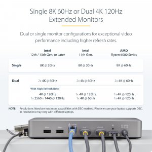 StarTech.com Dual-Monitor USB4 Docking Station, Dual 4K 120Hz or Single 8K 60Hz HDMI, 100W Laptop Charging, 2.5GbE, USB-C Multi-Monitor Dock, Driverless
