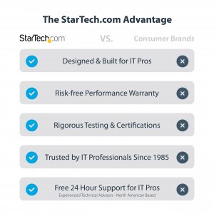 StarTech.com 3-Port USB Hub with Ethernet - 3x USB-A Ports - Gigabit Ethernet (RJ-45) - USB 3.0 5Gbps - Bus-Powered - 1ft/30cm Long Cable - Portable Laptop USB Hub Adapter w/ GbE