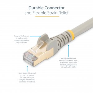StarTech.com 5m CAT6a Ethernet Cable - 10 Gigabit Shielded Snagless RJ45 100W PoE Patch Cord - 10GbE STP Network Cable w/Strain Relief - Grey Fluke Tested/Wiring is UL Certified/TIA