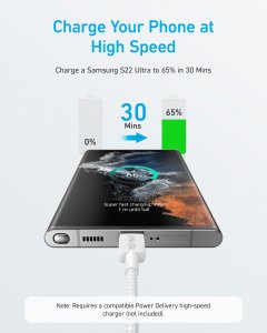 Anker Braided USB-C to USB-C Charging Cable 0.9 m, White