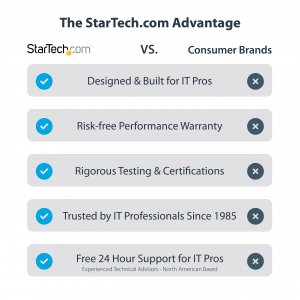 StarTech.com 55-Bit Electric Precision Screwdriver Set - Portable Cordless Battery Powered Bit Driver Kit for Electronics, Laptop, Computers, Tablet & Phone Repairs - Magnetic Work Pad - TAA