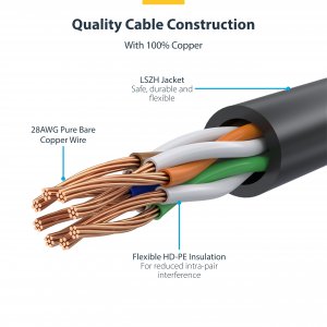 StarTech.com 1 m CAT6 Cable - Slim - Snagless RJ45 Connectors - Grey