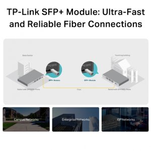 TP-Link Omada 10Gbase-LR SFP+ LC Transceiver