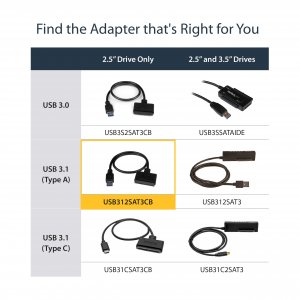 StarTech.com SATA to USB Cable, USB 10Gbps to 2.5in SATA I II III Hard Drive Adapter, External Converter for SSD or HDD Data Transfer