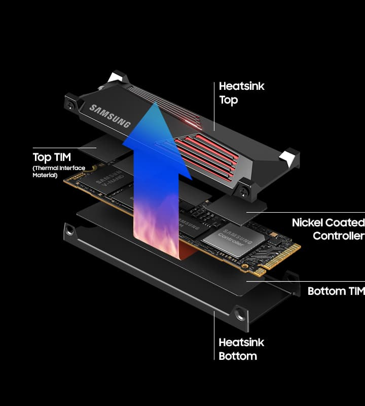 Smart thermal solution