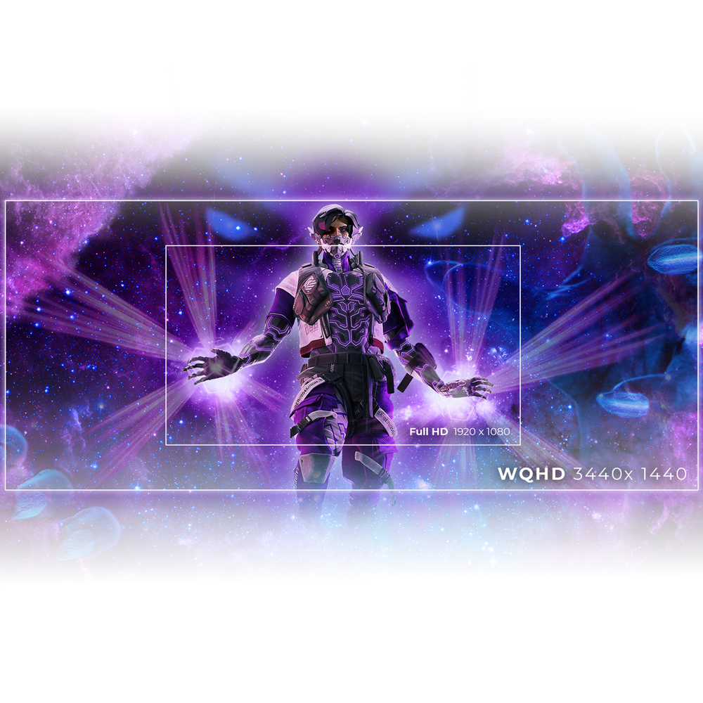 Wide QHD (WQHD) Resolution