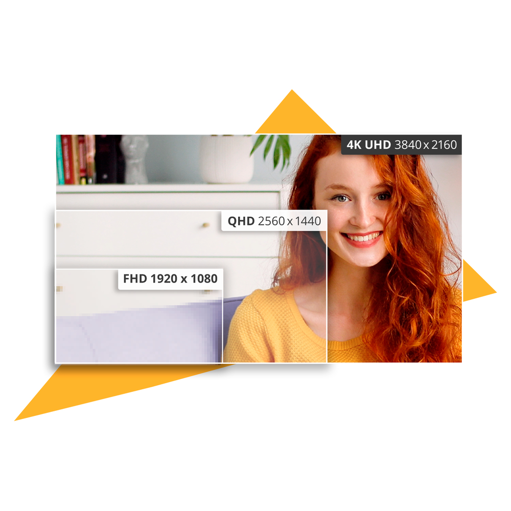 UHD (4K) Resolution