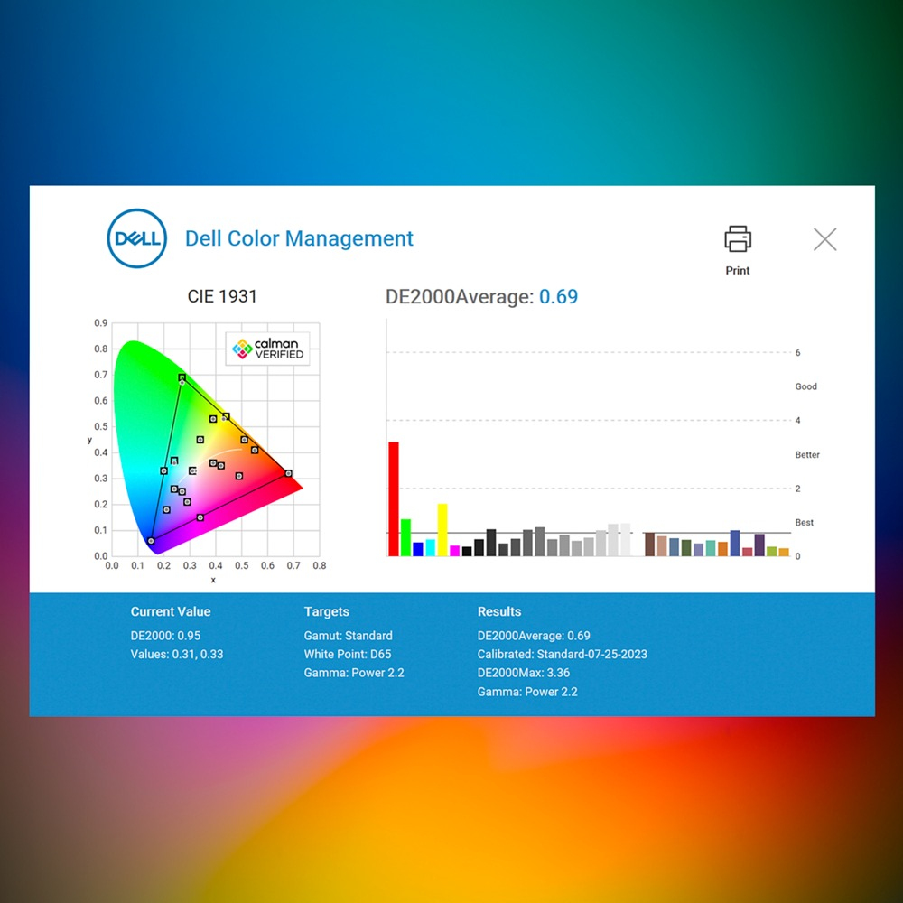 Optimise your picture