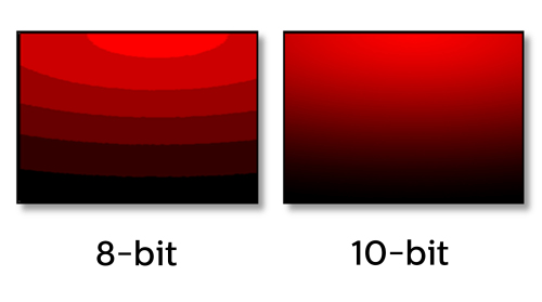 10-bit colours